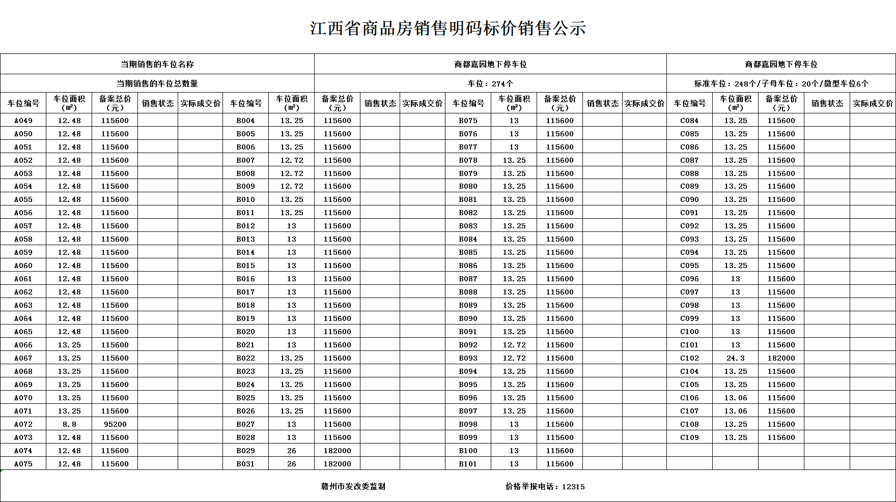 商都嘉园地下室274个车位价格备案