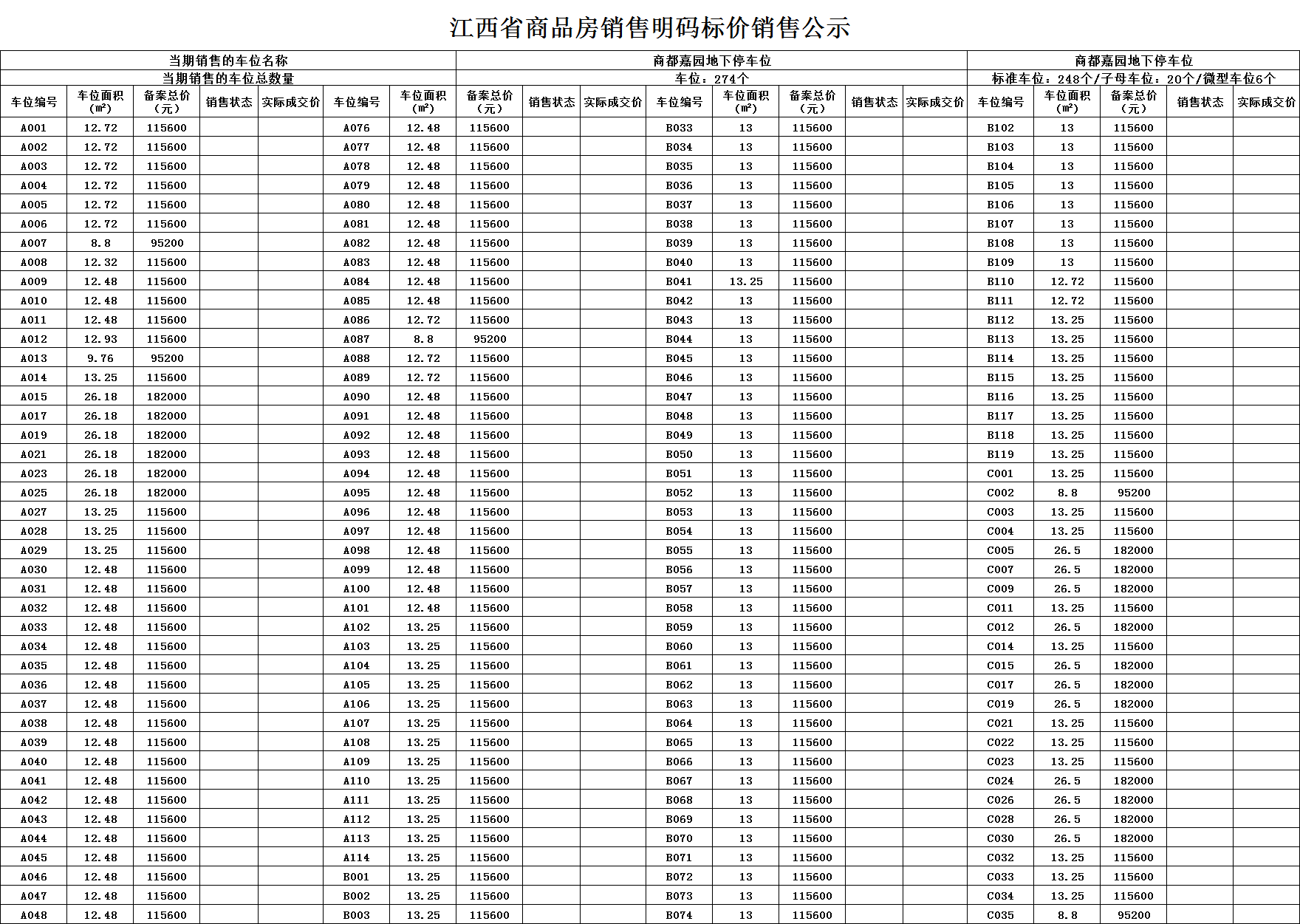 商都嘉园地下室274个车位价格备案