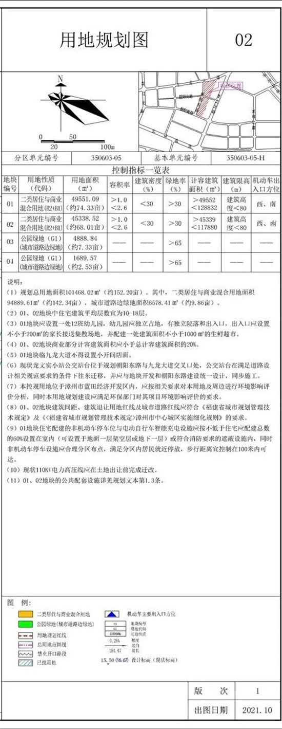 漳州主城区新增多幅住宅用地 均在宝龙周围！