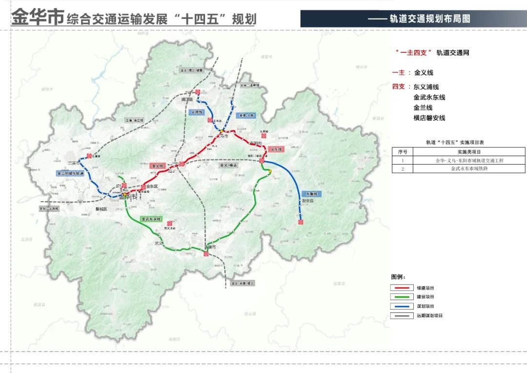 浙江义龙高速规划图片