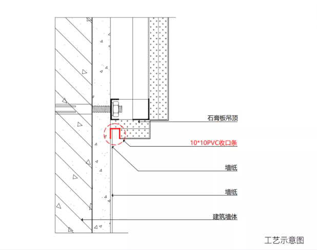 骏园 | 以“透明”工法样板间，展示家的每一面