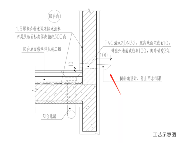 骏园 | 以“透明”工法样板间，展示家的每一面