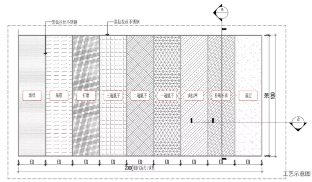 骏园 | 以“透明”工法样板间，展示家的每一面