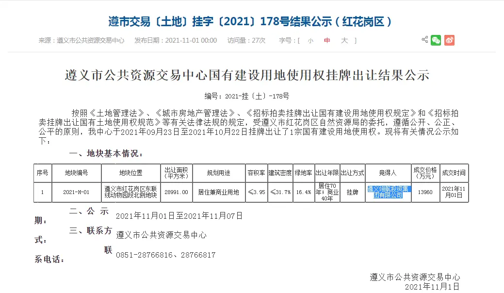 今日土地快讯！红花岗区以及汇川区共有三宗土地成交，成交总面积62825㎡，成交总价2.17亿