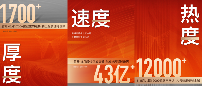 1740+业主的选择，43亿城芯红盘，马上收官，最后席位争藏中！