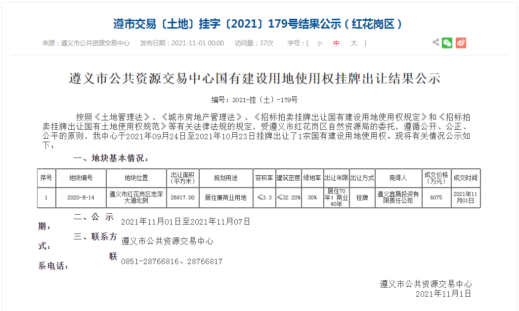 今日土地快讯！红花岗区以及汇川区共有三宗土地成交，成交总面积62825㎡，成交总价2.17亿