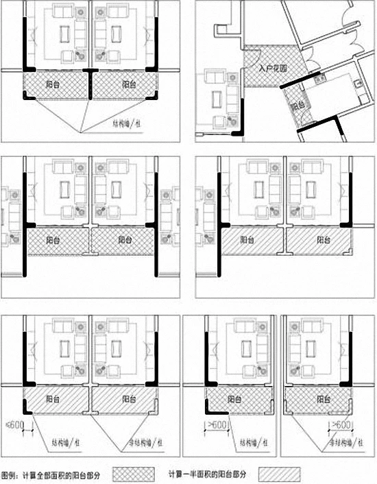 严禁开发商偷面积！漳州中心城区规划管理细则公示……