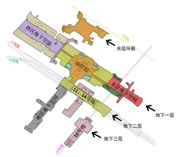涉及四线地铁 深圳又一超级交通枢纽预计明年投入使用