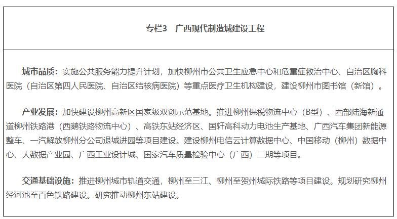 广西壮族自治区人民政府关于印发广西新型城镇化规划（2021—2035年）的通知