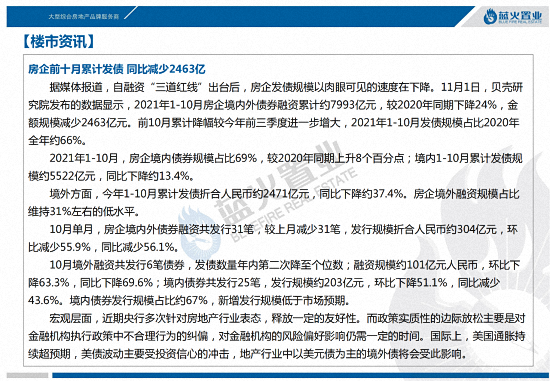 数据出炉！漳州市区成交均价13033元/㎡，环比上涨2.25%……