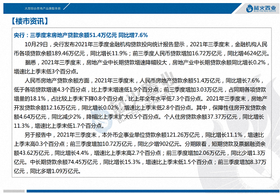 数据出炉！漳州市区成交均价13033元/㎡，环比上涨2.25%……