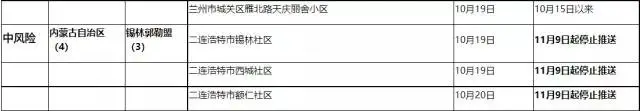 广东6所大学获批博士点硕士点 | 早安广东