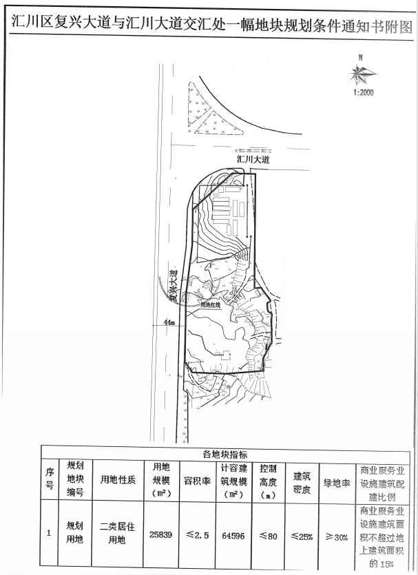 汇川区主干道路区域挂牌出让11宗地块 总出让价格约为10.32亿元