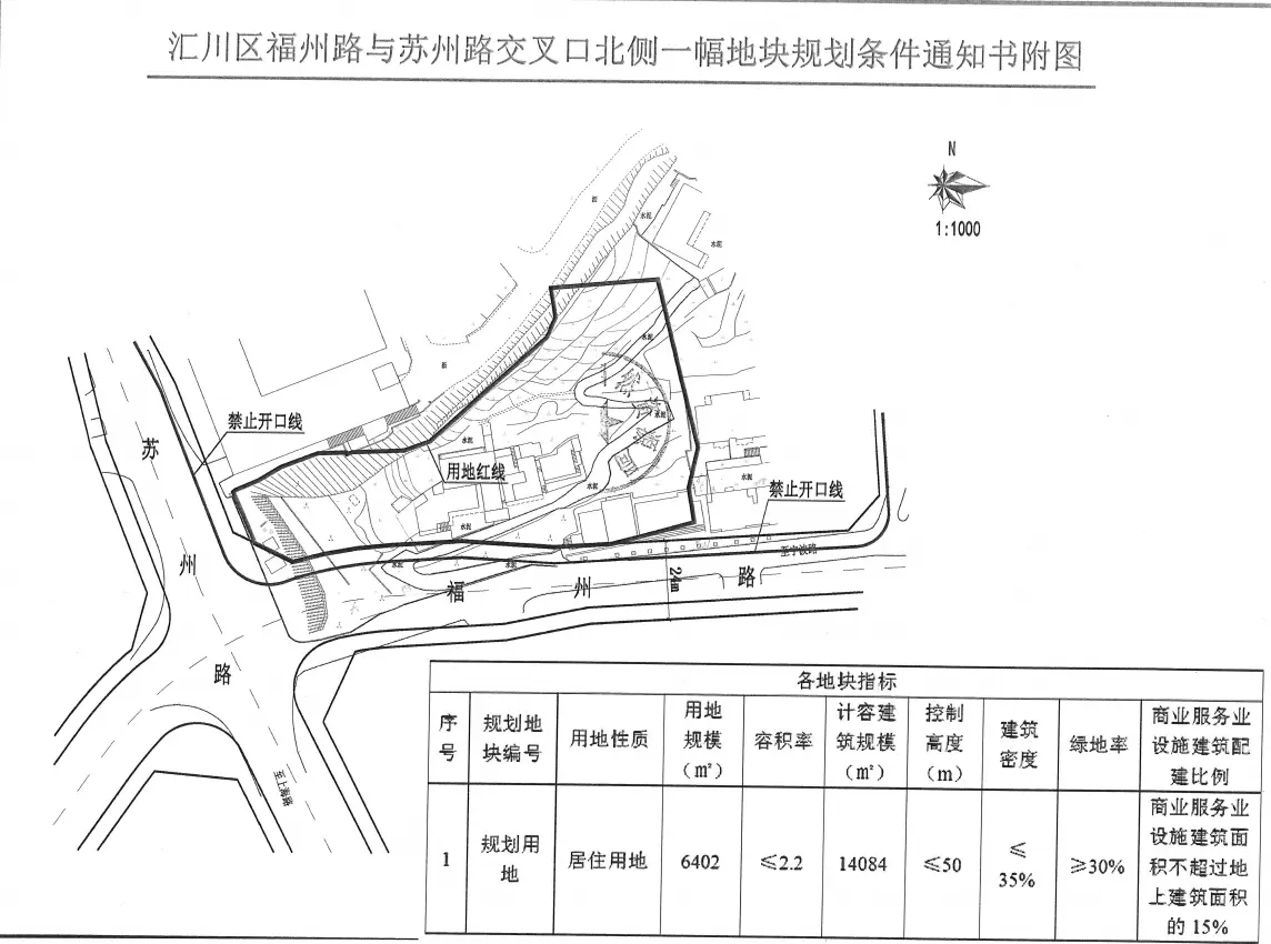 汇川区主干道路区域挂牌出让11宗地块 总出让价格约为10.32亿元