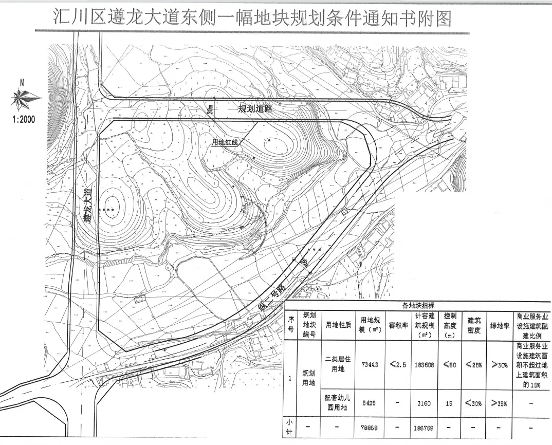 汇川区主干道路区域挂牌出让11宗地块 总出让价格约为10.32亿元