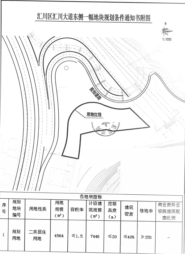 汇川区主干道路区域挂牌出让11宗地块 总出让价格约为10.32亿元