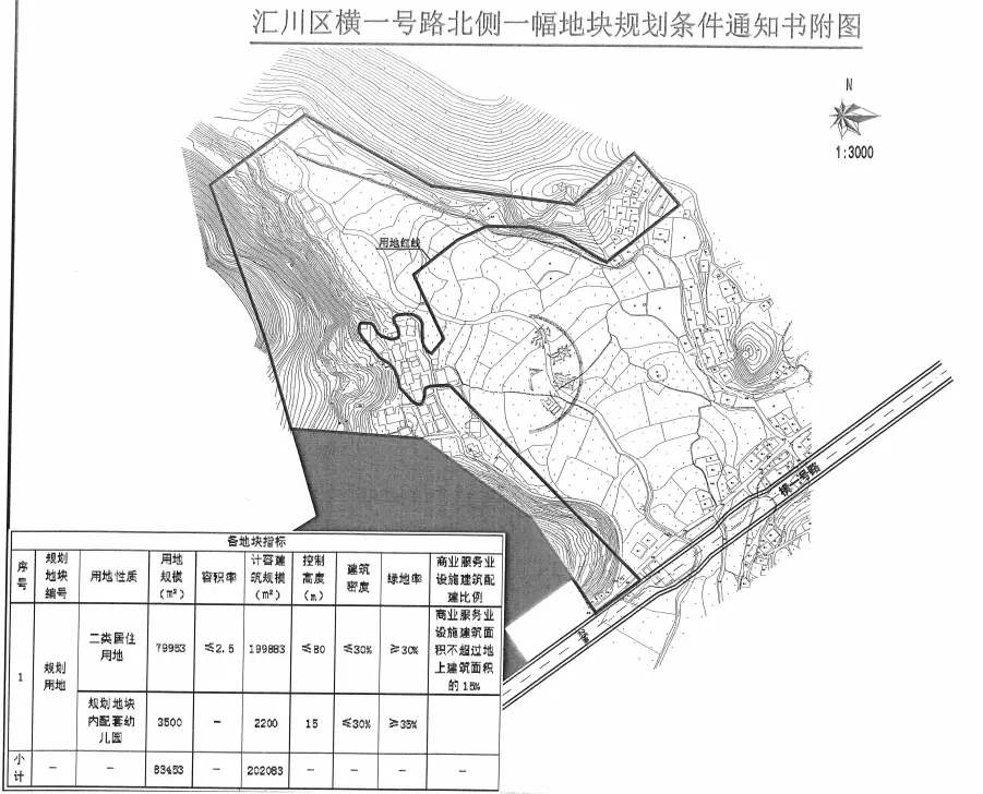 汇川区主干道路区域挂牌出让11宗地块 总出让价格约为10.32亿元