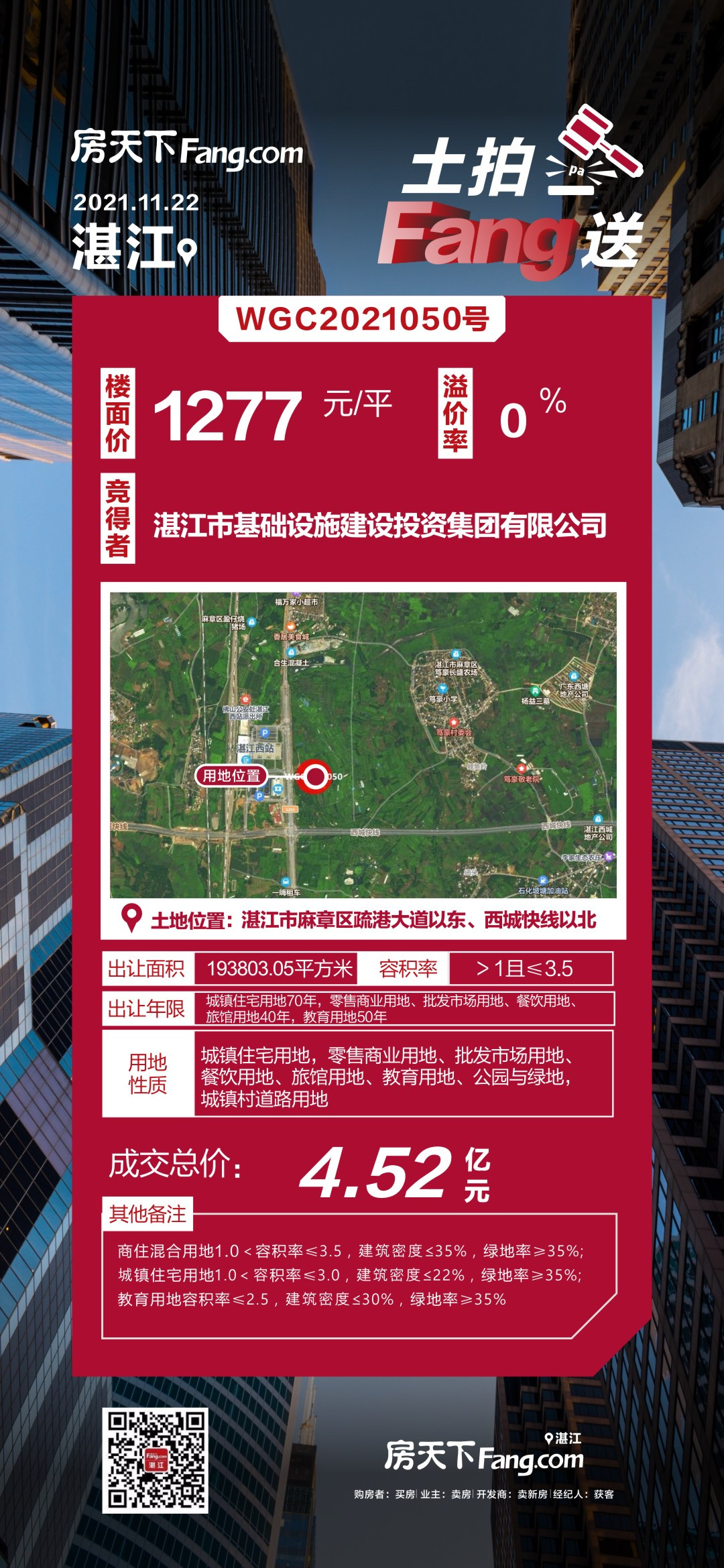 湛江市基础设施建设投资集团 以底价4.52亿元成功竞得高铁西站对面一宗地块 占地面积约20万平方米