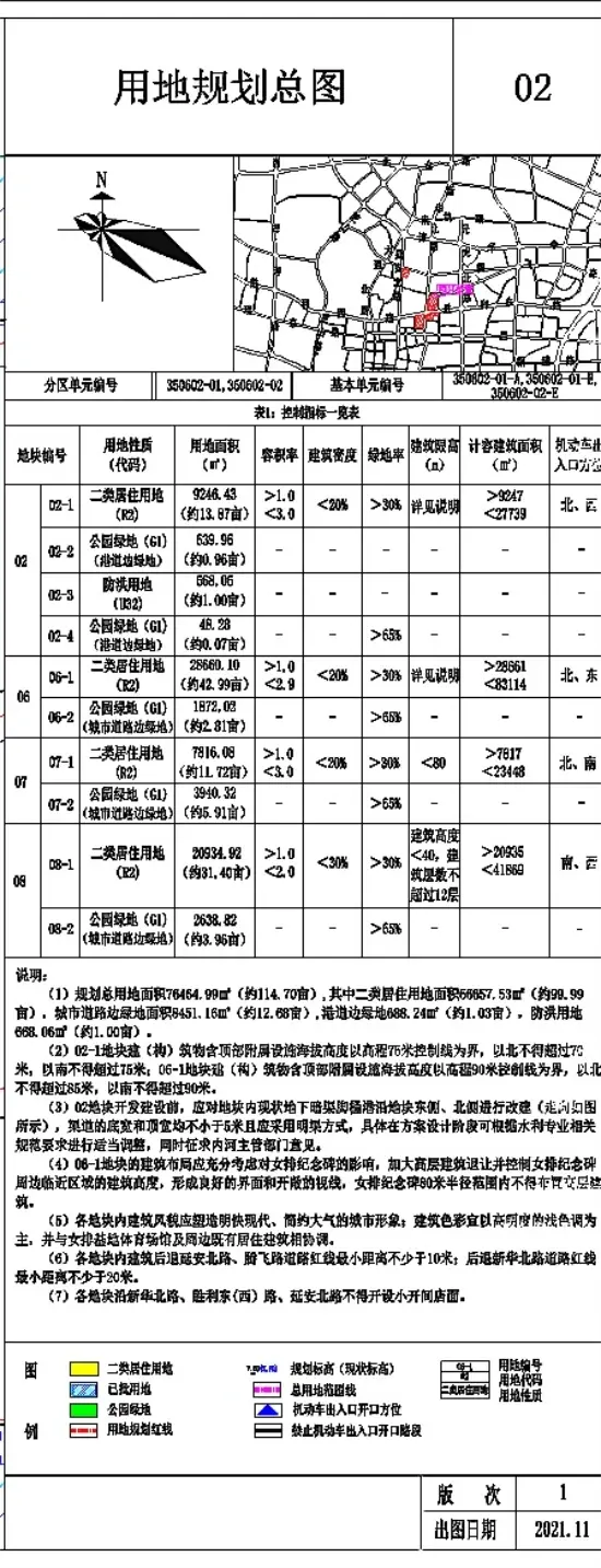 共100亩！漳州新华北老城区新增4宗住宅用地！