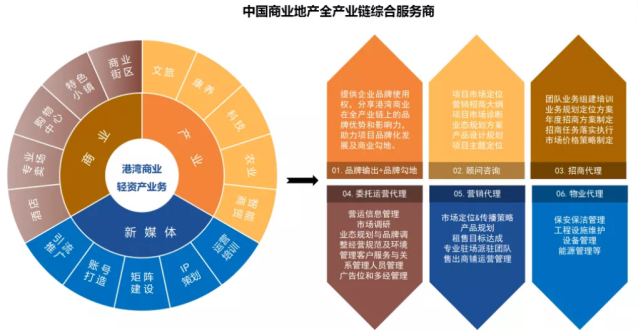 商会是什么组织_商会组织是什么意思_商会组织的作用