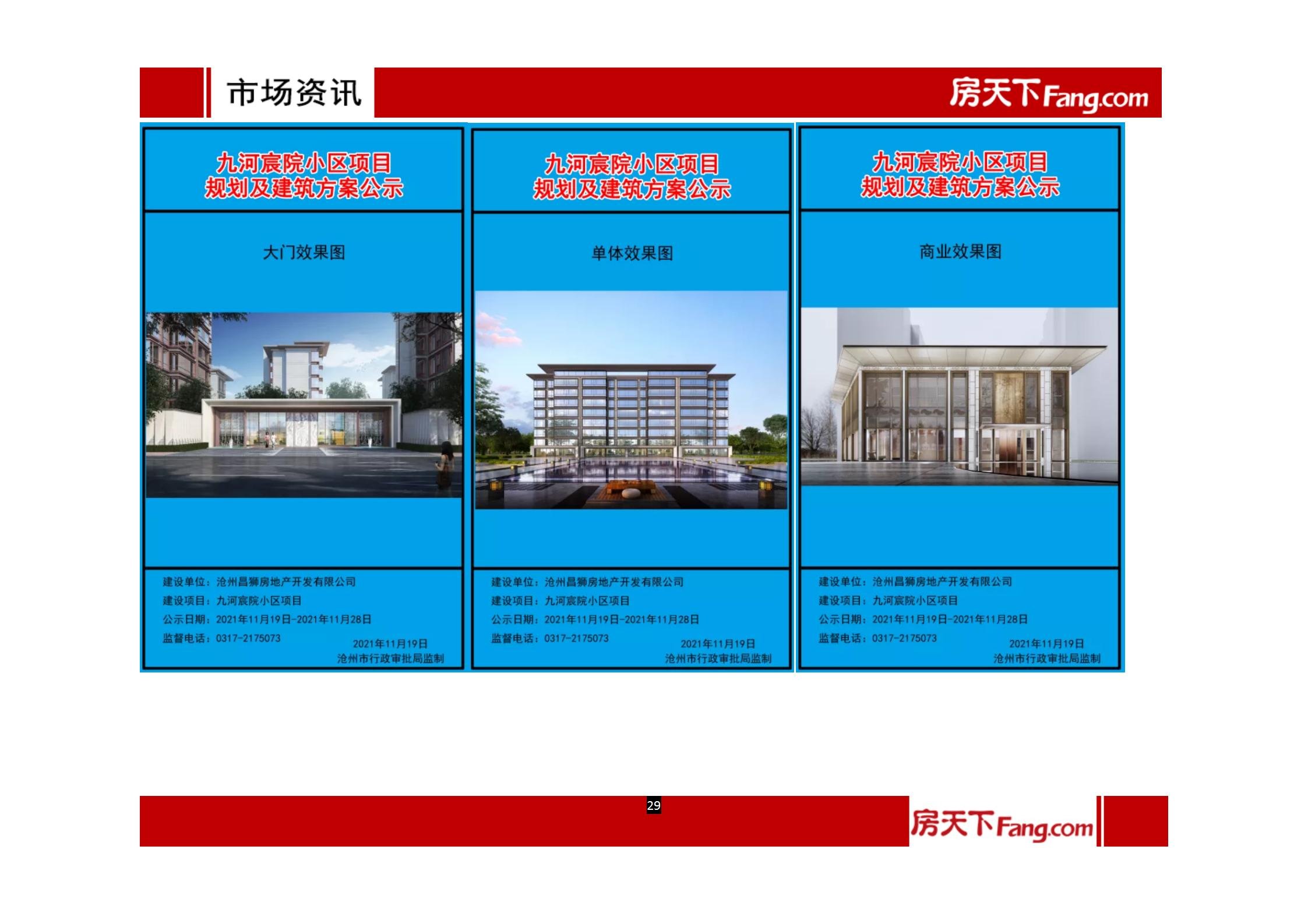 2021年11月沧州房地产市场报告