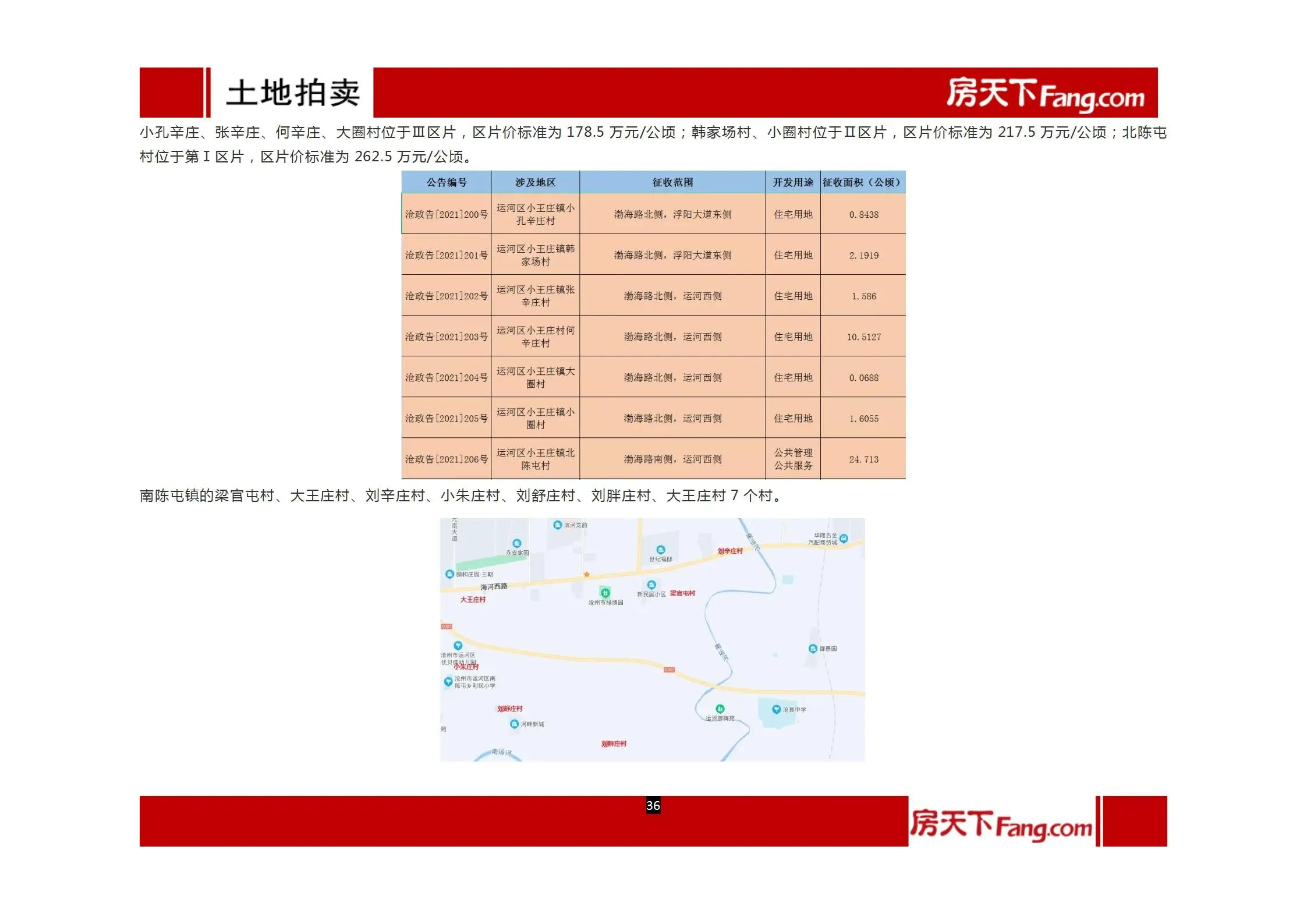 2021年11月沧州房地产市场报告