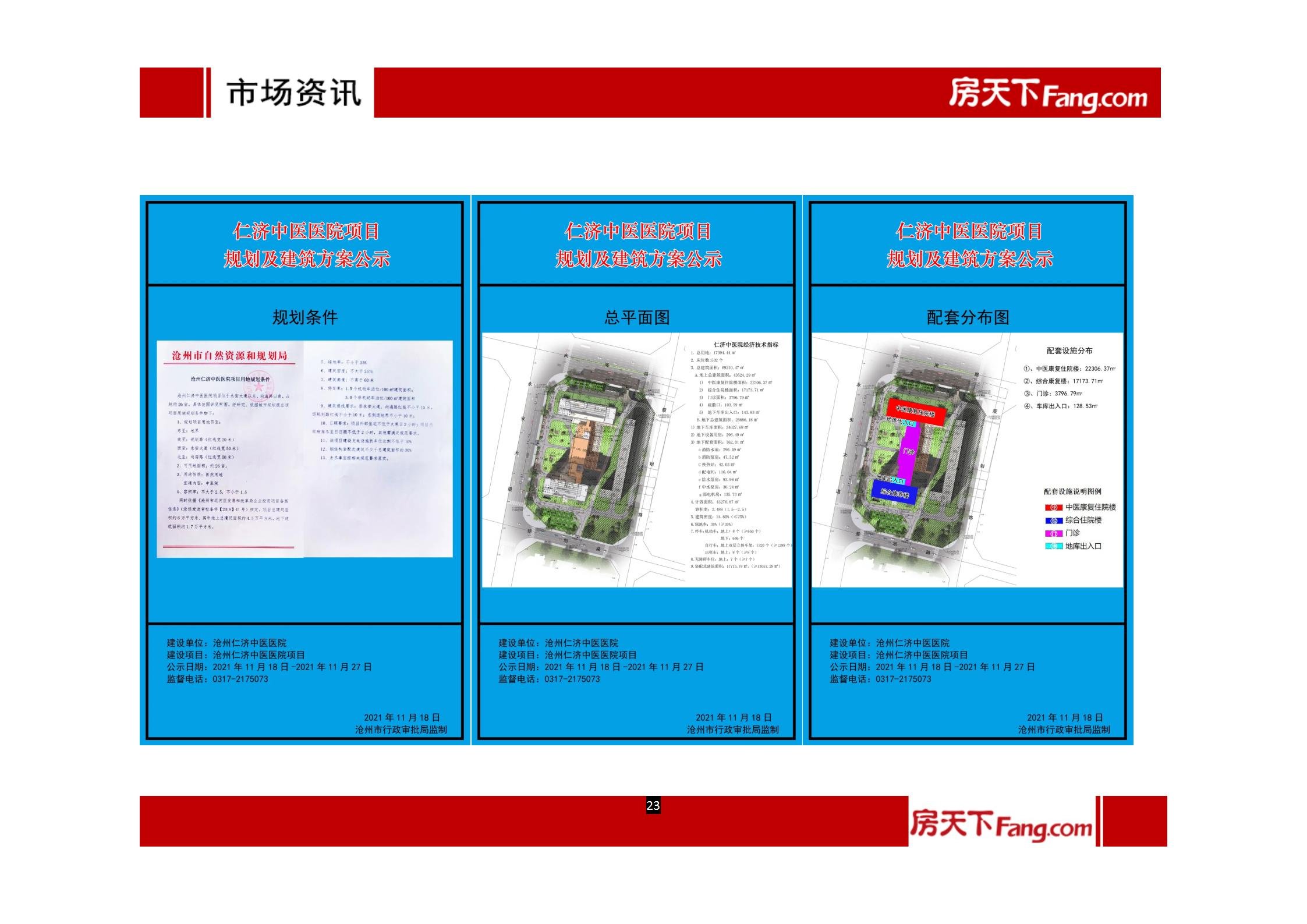 2021年11月沧州房地产市场报告