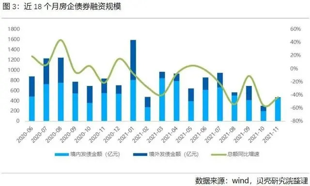 变局来了！中央官宣：楼市要良性循环！