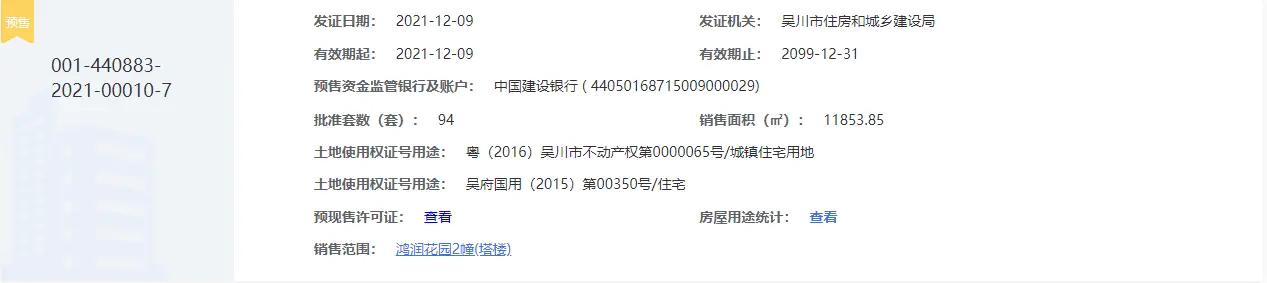 鸿润花园1/2/3/4幢获得商品房预售许可证 共预售372套住宅