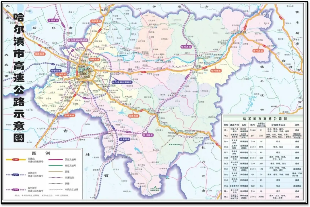 向呼蘭,巴彥,尚志,五常,雙城,機場,恒大文旅城和肇東8個客流主廊道為