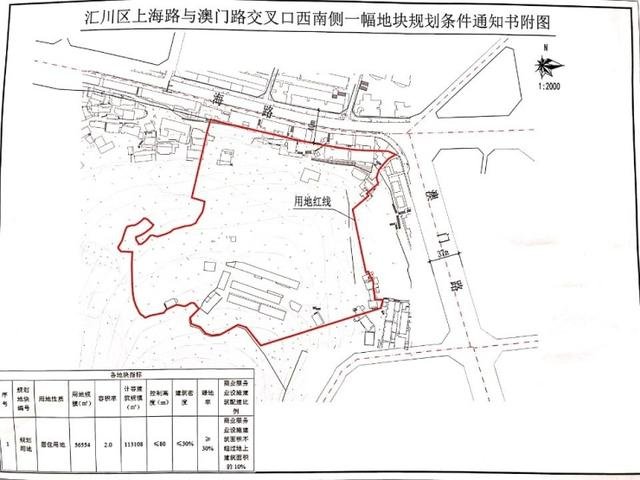 上海路核心地块在列 汇川区两宗地块成交 