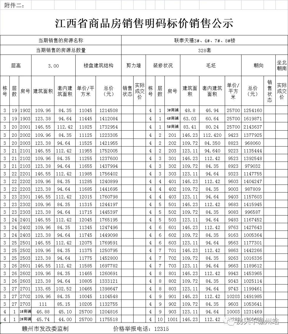 8823元/㎡起！联泰天禧3#、4#、7#、8#楼备案价出炉！