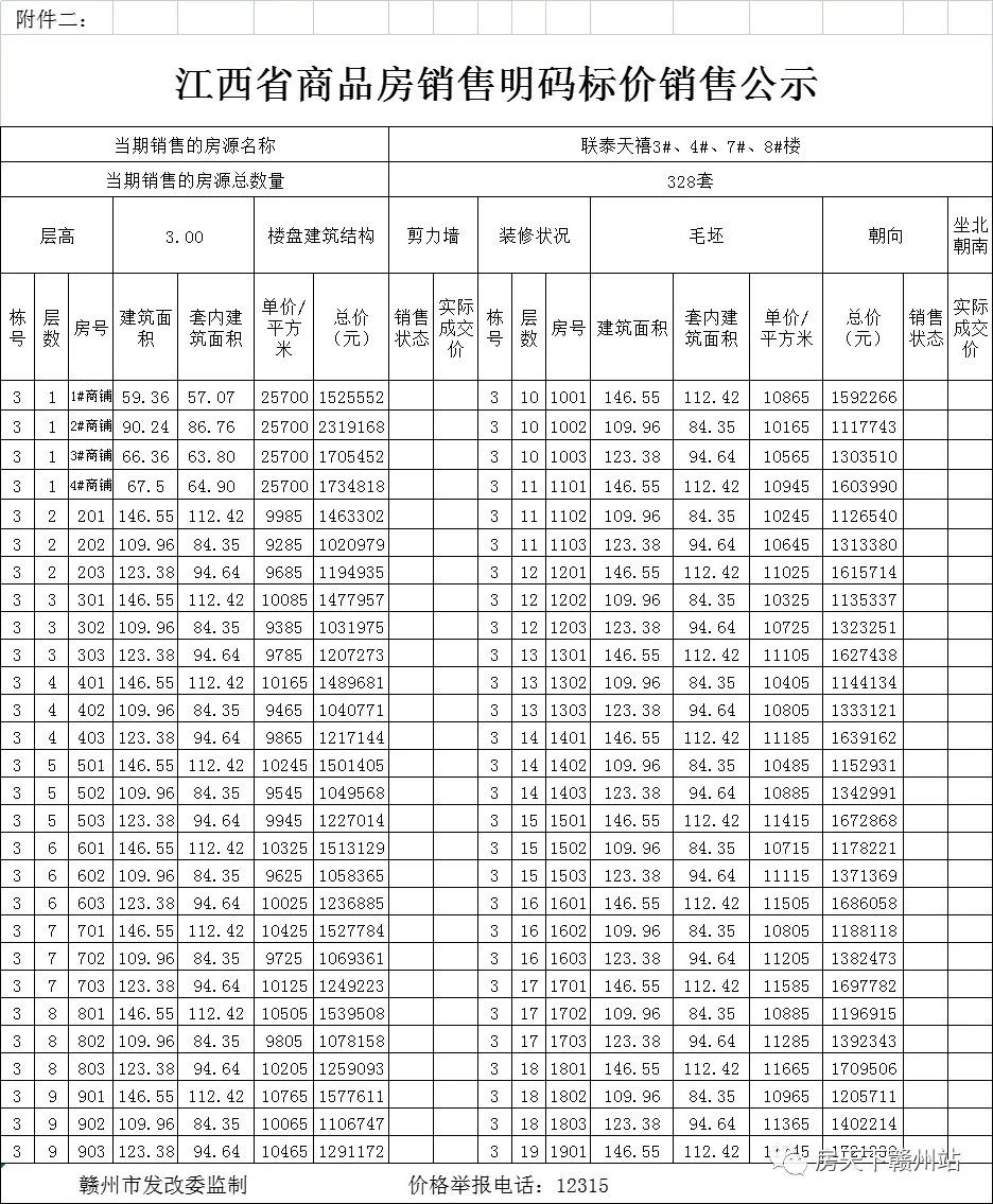 8823元/㎡起！联泰天禧3#、4#、7#、8#楼备案价出炉！