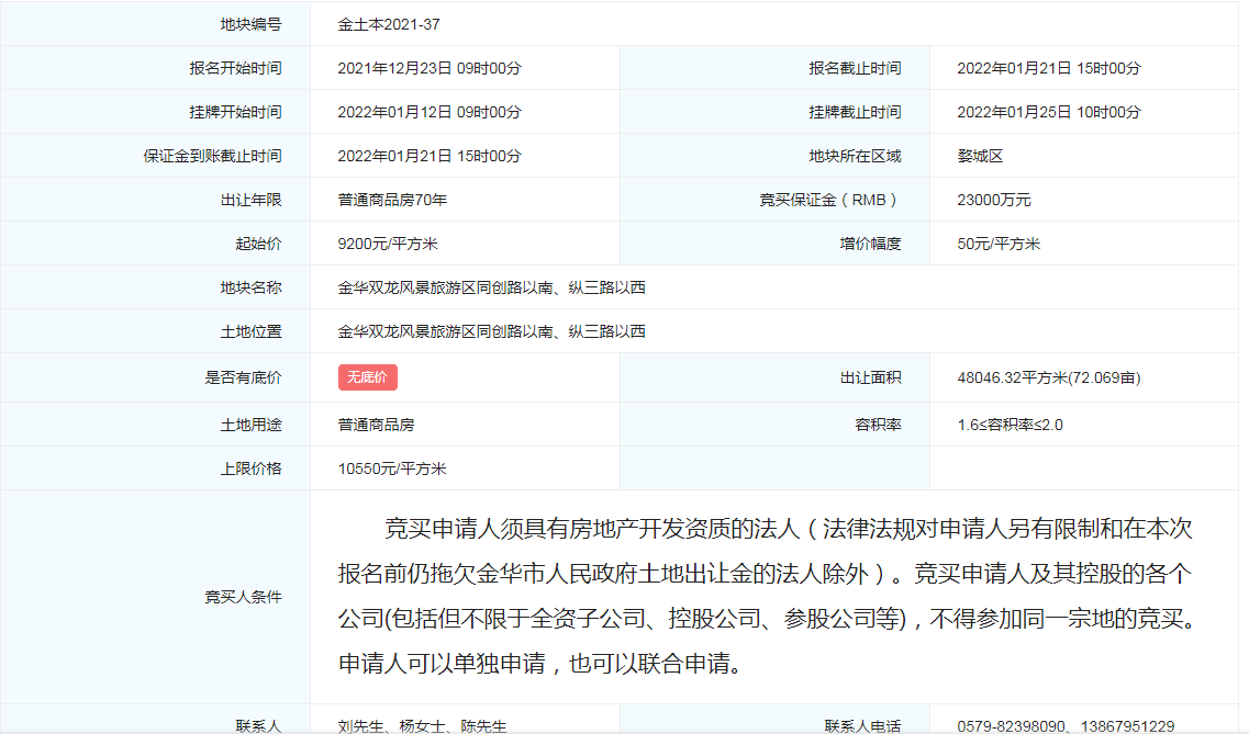 楼面限价5275元/㎡！金华城北72亩宅地即将挂牌出让！