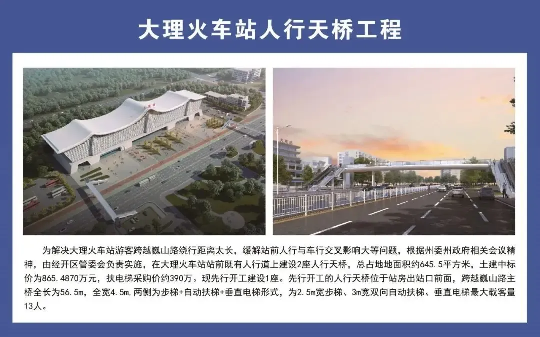 大理铁路枢纽地方配套工程暨大理火车站人行天桥项目今日正式开工