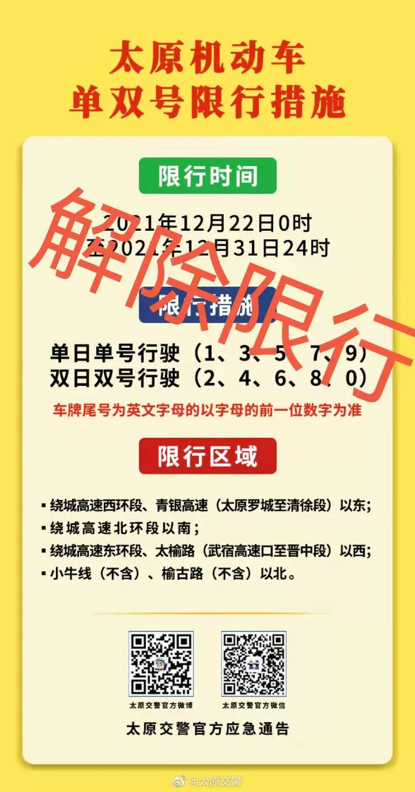 12月27日0時起解除市區範圍內機動車單雙號限行-太原新房網-房天下