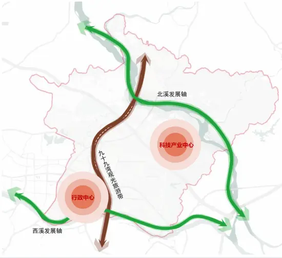 龙文区新目标：GDP500亿！人口50万！实施30个学校项目！将再建一批新学校……