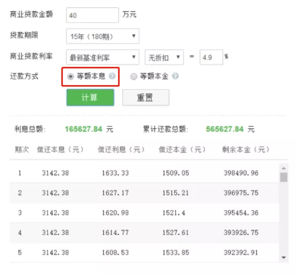 买房巧用杠杆：怎样贷款最划算？学会分省下几十万！