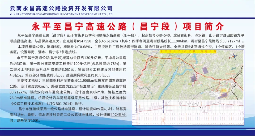 大理永平至保山昌宁高速公路(昌宁段)开工