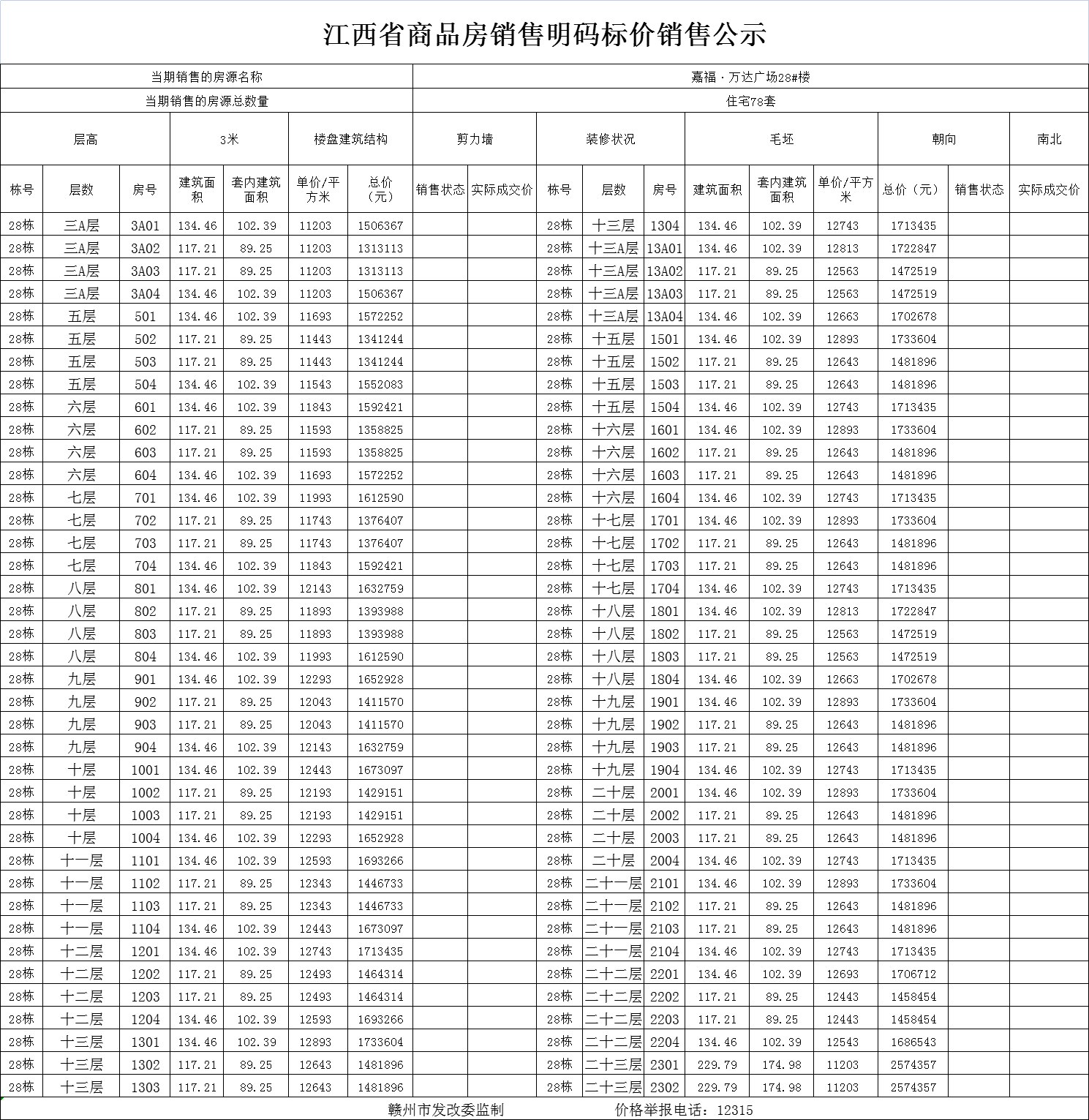 11203元/㎡起 嘉福万达广场28#楼备案价出炉！