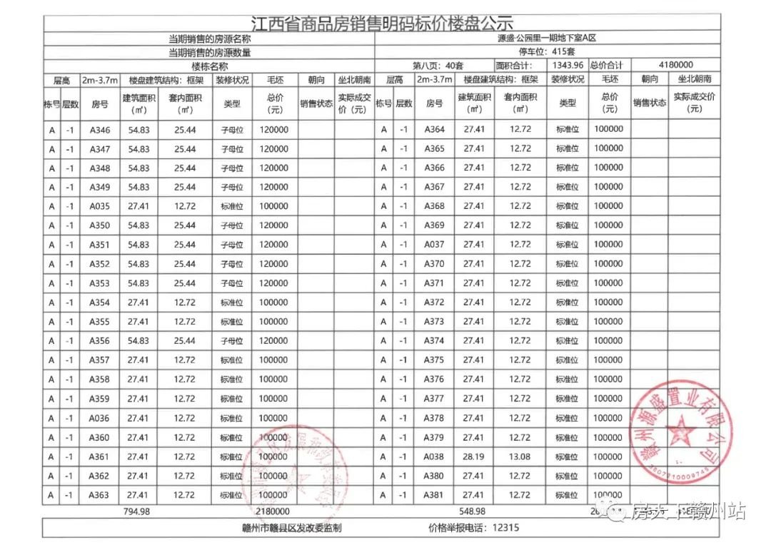 源盛公园里一期地下车位销售价格公示备案