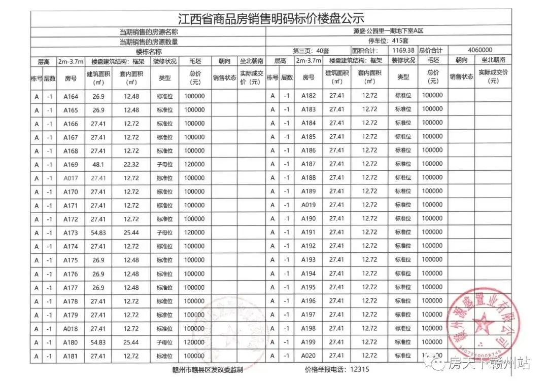 源盛公园里一期地下车位销售价格公示备案