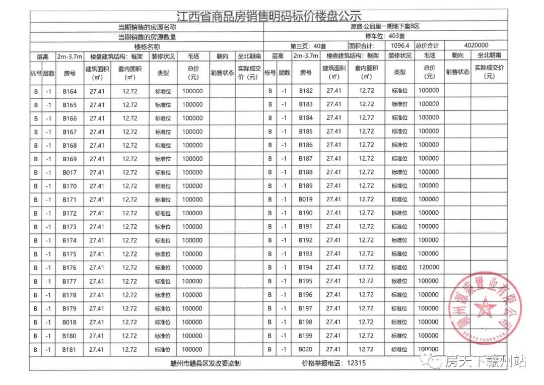 源盛公园里一期地下车位销售价格公示备案