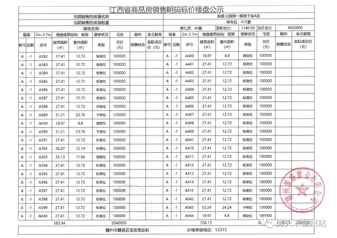 源盛公园里一期地下车位销售价格公示备案