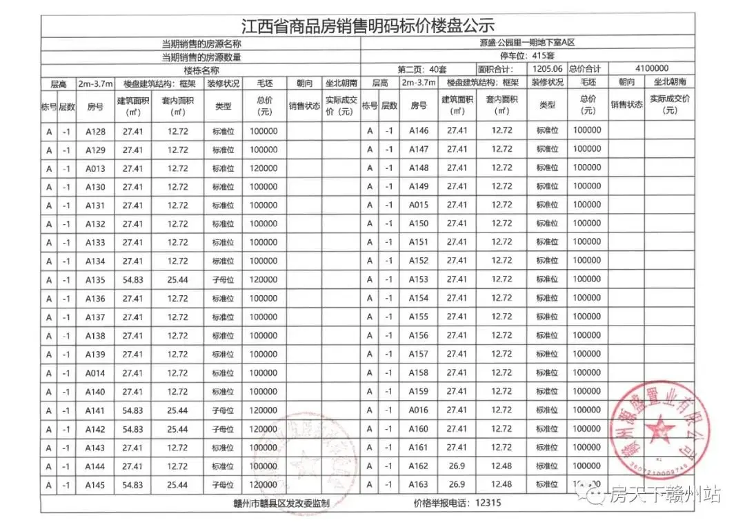 源盛公园里一期地下车位销售价格公示备案