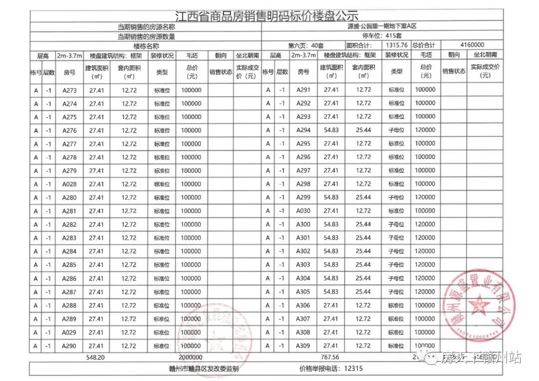 源盛公园里一期地下车位销售价格公示备案