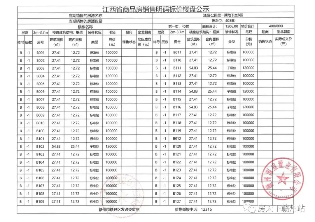 源盛公园里一期地下车位销售价格公示备案