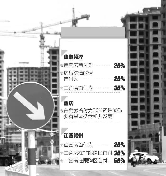重磅！重庆、赣州、菏泽部分银行将下调首套房贷首付比例至20％