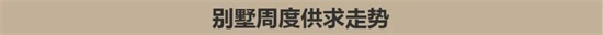 漳州上周住宅成交量稳步上涨，成交套数105套！其中这个楼盘贡献近5成占比……