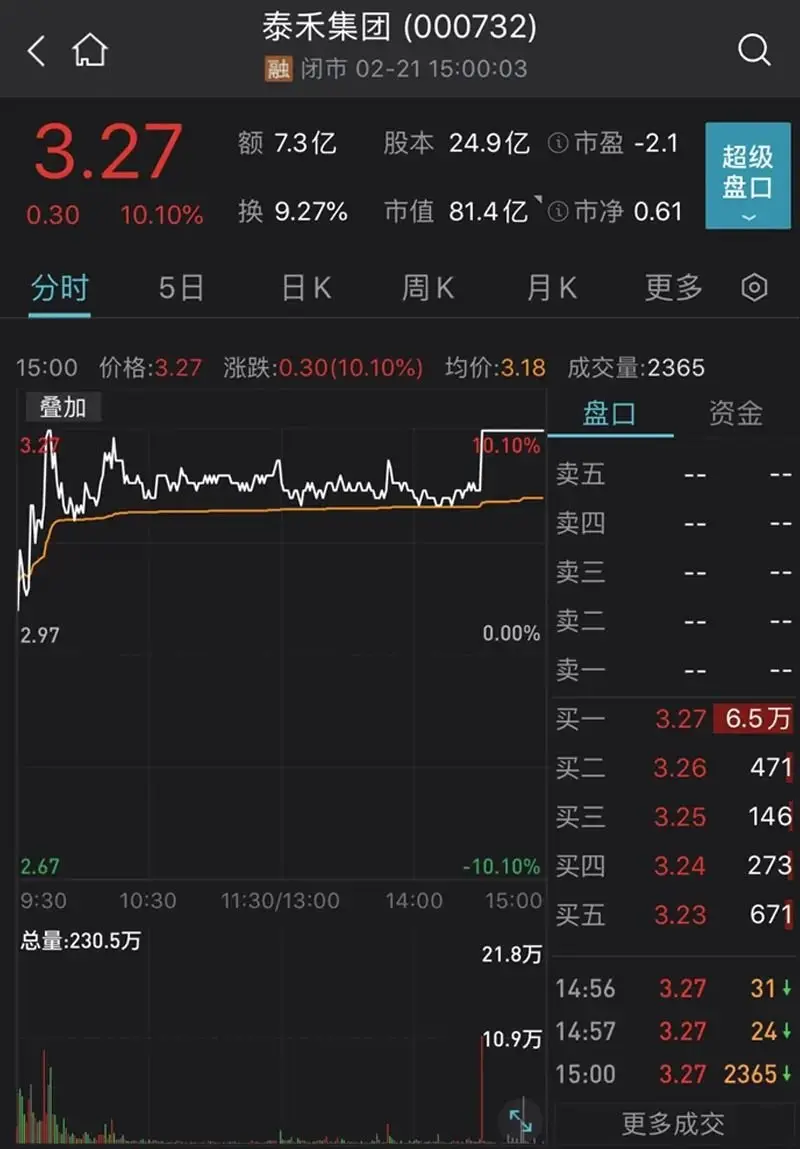 新政策房地产白名单_房地产新政策_新政策房地产会大涨吗